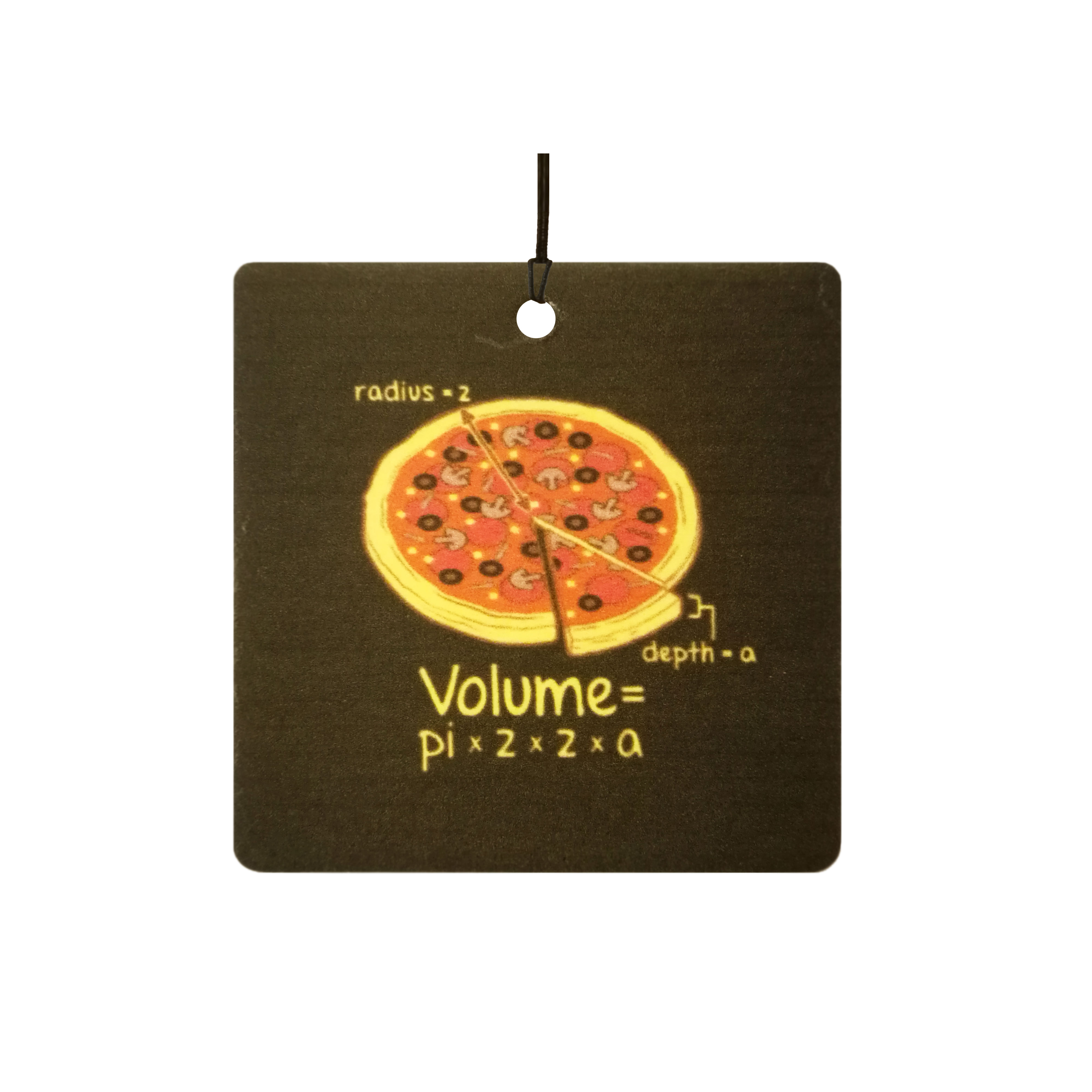 Pizza Volume Formula
