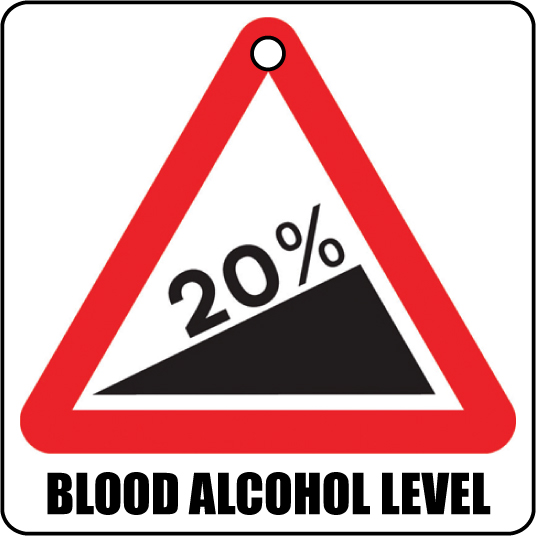 Blood Alcohol Level