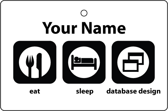 Personalised Eat Sleep Database Design